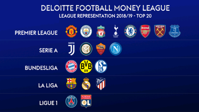 非凡成就 非凡成就